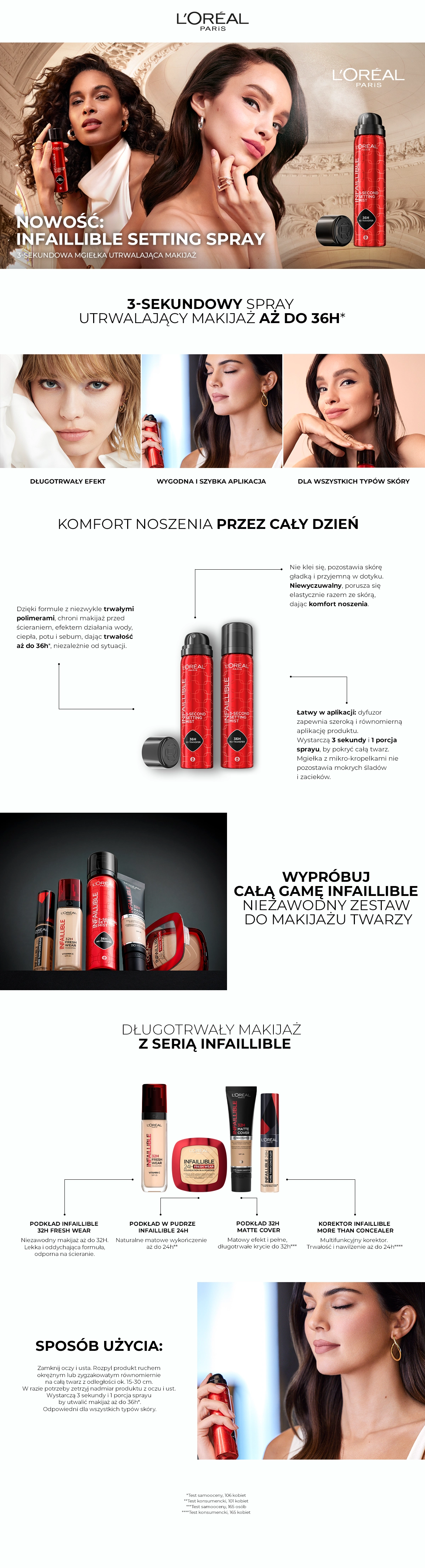 Mgiełka utrwalająca makijaż L'Oréal Paris Infaillible