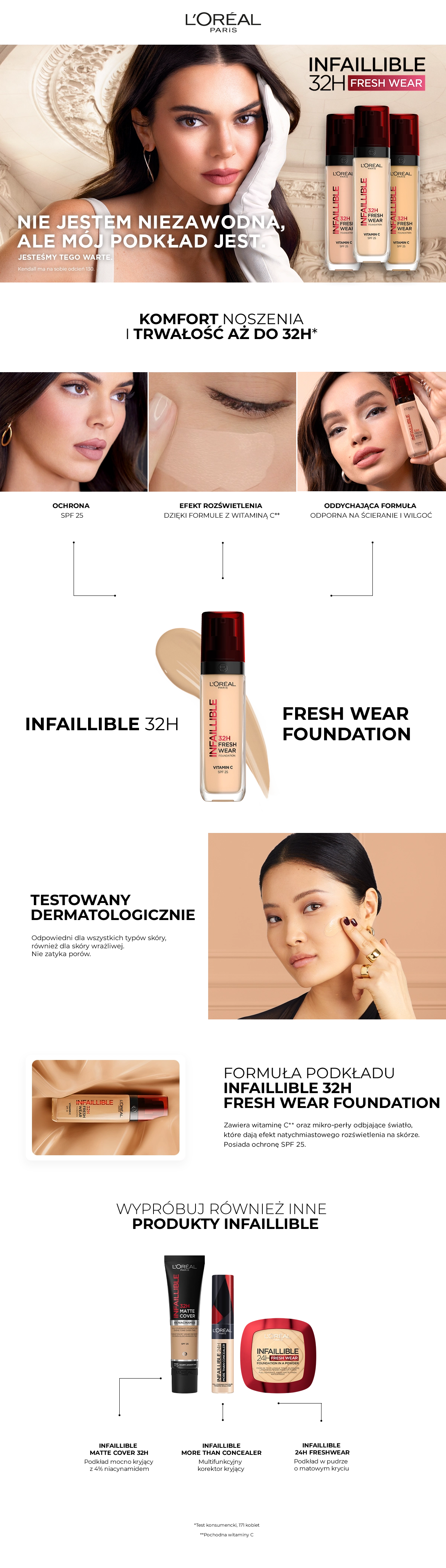 Podkład do twarzy L’Oréal Paris Infaillible 32H Fresh Wear