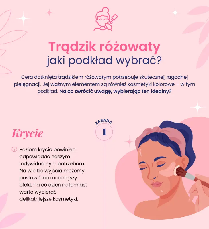 infografika1