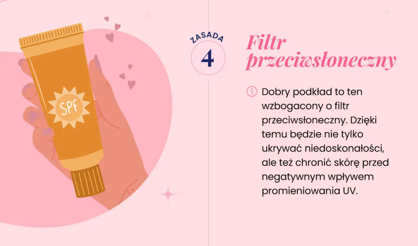 infografika4