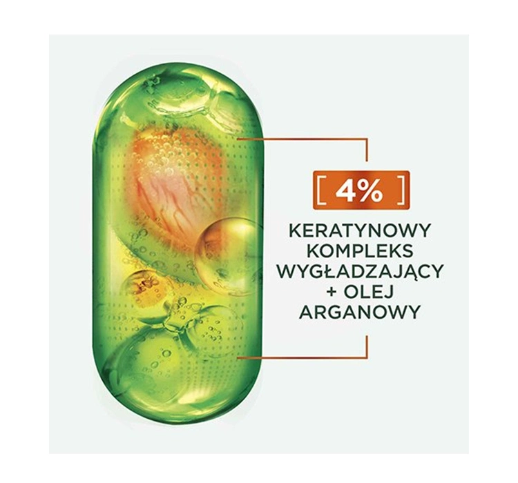 Garnier Fructis Keratin Sleek szampon do włosów suchych i puszących się 200ml