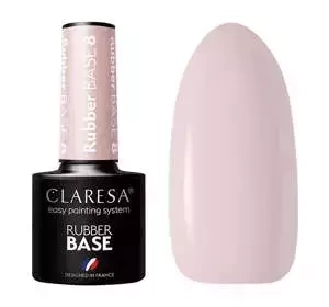 Claresa Rubber Base baza kauczukowa 8 5 g