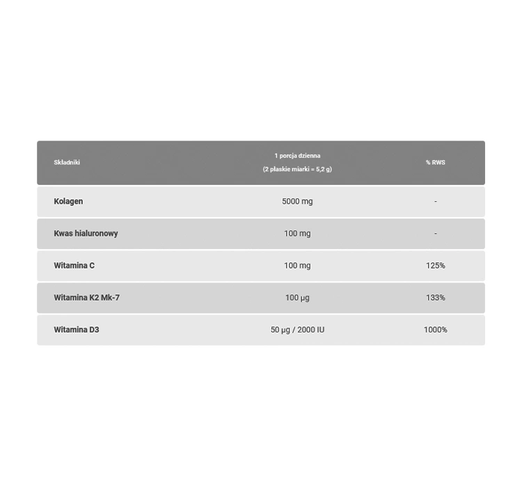 ForMeds POWDER collagen max suplement diety 156g