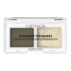 Catrice Diamond Treasures mini paletka cieni do powiek 040 Olive Twinkle 2,8 g